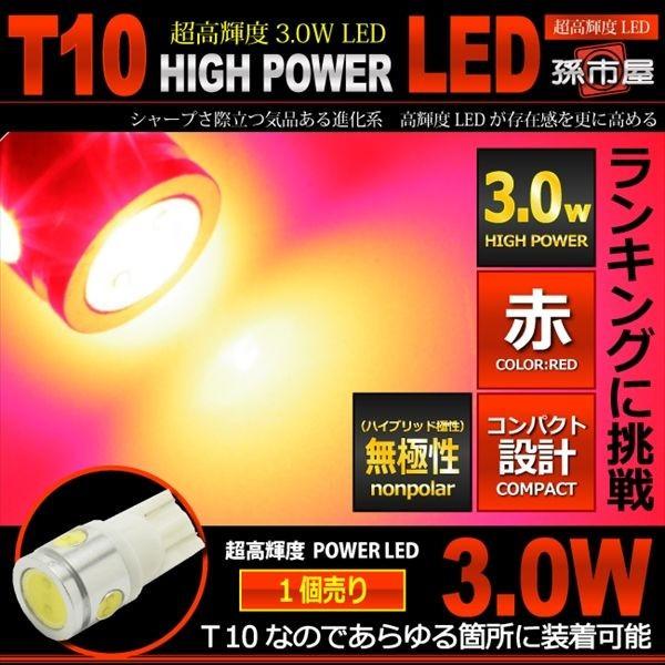 カーテシランプ トヨタプリウスα用LED(ZVW40W/ZVW41W)40系