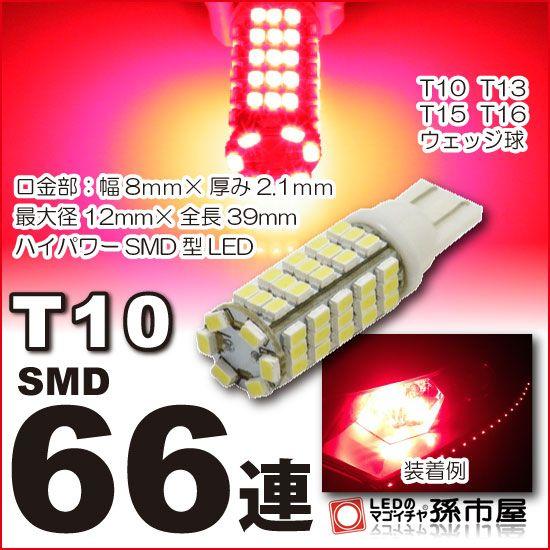 ハイマウントストップランプニッサンキューブ用LED(Z12)