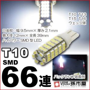 バックランプホンダエアウェイブ用LED(GJ1 / GJ2)｜led-mago1shop