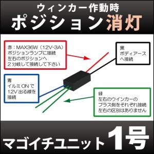 マゴイチユニット1号
