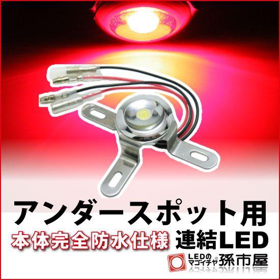 LED-アンダースポット用連結LED-赤