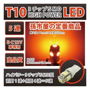 サイド ウインカーランプ トヨタ アリスト用 LED JZS16系｜led-mago2shop