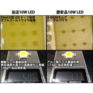 高品質 高効率 10W 白色 白 ホワイト 昼...の詳細画像2