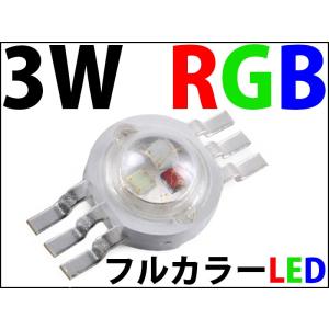 3W 合計9W RGB 赤 緑 青 ハイパワーLED素子 3原色 チアライト改造に 3W素子3個内蔵 激安 LED電球、LED蛍光灯、LEDライトに 発光ダイオード