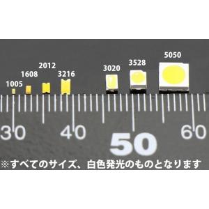 チップLED SMD 3216 濃橙色 アンバ...の詳細画像1