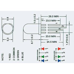 5mm 砲弾型 LED RGB 赤 緑 青 ハ...の詳細画像1