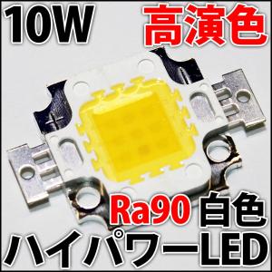 CREE社製 超高演色 XLamp CXA1512 Ra90+ 白 ホワイト 最大20W ハイ
