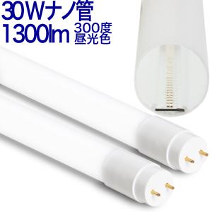 遠藤照明 ENDO LED蛍光灯 LEDZTUBE 電源内蔵ユニット用専用 交換