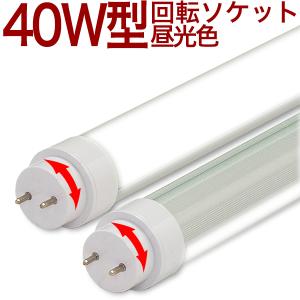 Panasonic（パナソニック） LGB16128 ペンダント LED ランプ別売（口金