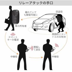 リレーアタック対策 リレーアタック キーケース...の詳細画像4
