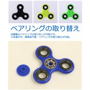 アメリカで人気の指遊び ハンドスピナー HAN...の詳細画像2