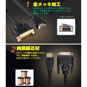 HDMI変換ケーブル DVI変換ケーブル HD...の詳細画像3