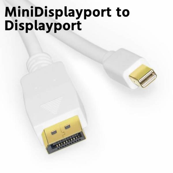 mini DisPlayPortケーブル Mini Displayport/ Thunderbolt...