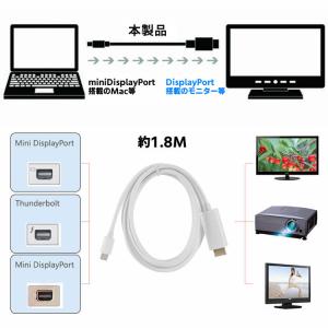 mini DisPlayPortケーブル Mi...の詳細画像2