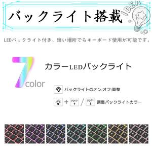 iPad 10.2/iPad 9.7 /air...の詳細画像4