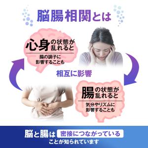 【オールインワン腸活サプリ】ビオリレー 1日1...の詳細画像4
