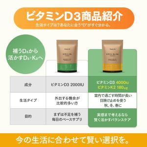 高濃度ビタミンD3+K2 90日分(90粒×4...の詳細画像5