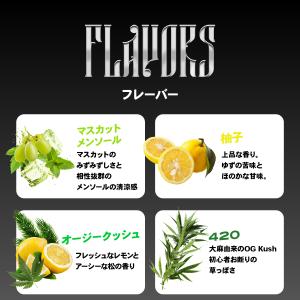 CBD リキッド1ml 86% 860mg 高...の詳細画像4