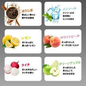 CBD リキッド1ml 86% 860mg 高...の詳細画像5