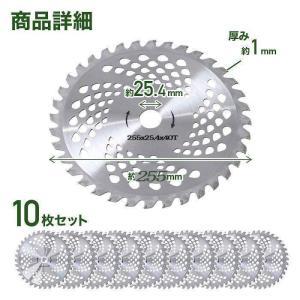 チップソー 替刃 刈払機 刃 40枚刃 10枚セ...の商品画像