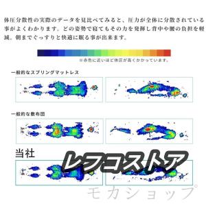 マットレス 通気 天然ラテックス シングル 腰...の詳細画像4