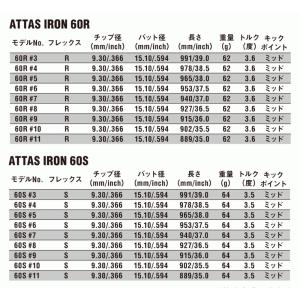 《クラブリシャフト》工賃込 USTマミヤ AT...の詳細画像3