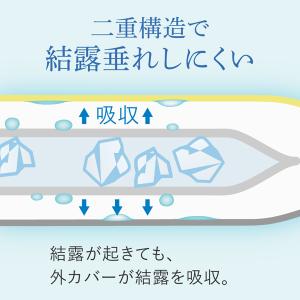 アルファックス 巻ける氷のう fit ふつうサ...の詳細画像5
