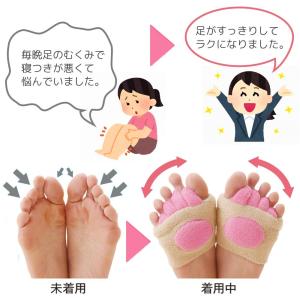 ふわもこ足指開き 5本指 ハーフソックス 足裏...の詳細画像5