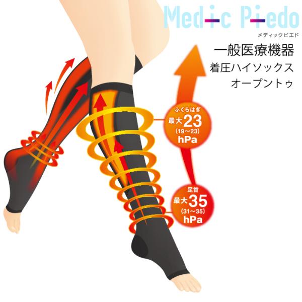 メール便2点まで発送可 一般医療機器 ひきしめ！ メディックピエド 着圧ハイソックスオープントゥ 段...