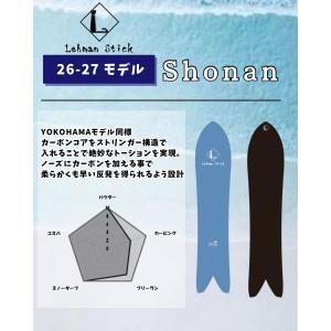 LehmanStick Shonan/リーマン...の詳細画像2