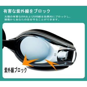 ゴーグル 度付きゴーグル CP スイムゴーグル...の詳細画像1