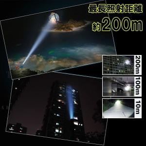 ハンディライト ハンドライト 防水ズーム LE...の詳細画像3