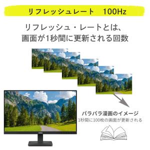 【公式・直販】 モニター 23.8インチ ディ...の詳細画像2