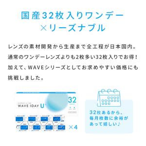 【SEED社製国産32枚入り】WAVEワンデー...の詳細画像2