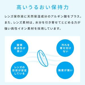 コンタクトレンズ 1DAY コンタクト 【32...の詳細画像3