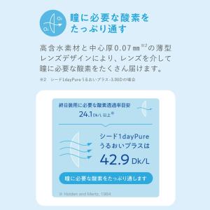 優良配送 シード ワンデーピュアうるおいプラス...の詳細画像5