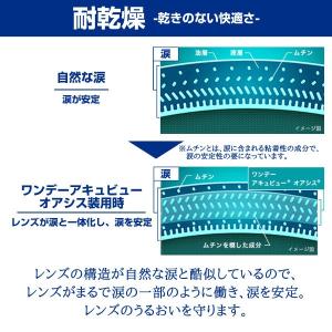 コンタクトレンズ 1day コンタクト 90枚...の詳細画像2