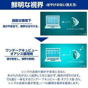 コンタクトレンズ 1day コンタクト 90枚...の詳細画像3