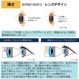 コンタクトレンズ 1day 乱視用 ワンデーア...の詳細画像4