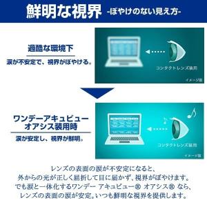 コンタクトレンズ 1day コンタクト ワンデ...の詳細画像3