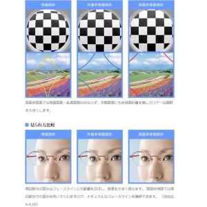 ハイパーインデックス1.67DAS アサヒオプ...の詳細画像3