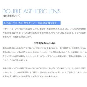 ハイパーインデックス1.67DAS アサヒオプ...の詳細画像4