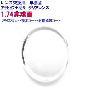 1.74非球面 調光レンズ UV420カット仕様 ブルーライト軽減 メガネ