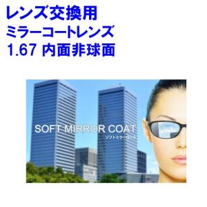 HOYA ニュールックスEP1.67 HOYA 1.67両面非球面レンズ メーカー在庫品