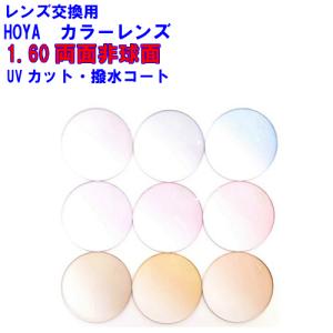 ニュールックスWF1.60　HOYA　1.60 新設計 両面非球�