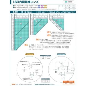 FFi160 カラーレンズ イトーレンズ 1....の詳細画像1