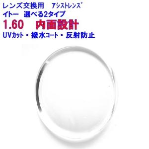 FFiリフレ160　イトーレンズ　1.60　スマホサポートレンズ　メガネ　レンズ交換用　他店購入フレームOK
