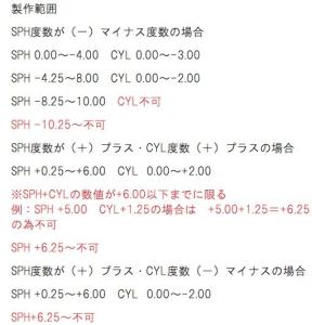 コンフル160AS イトーレンズ 1.60非球...の詳細画像2