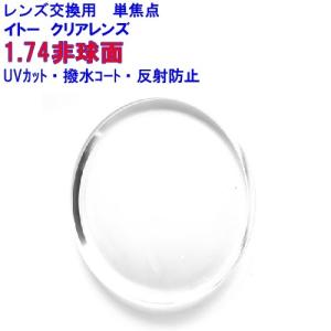 メガネ レンズ交換用 Ito Lens 両面非球面レンズ 1.74 イトーレンズ