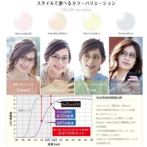 ジェネラックスHG1.60 HOYA ホヤ 遠...の詳細画像5